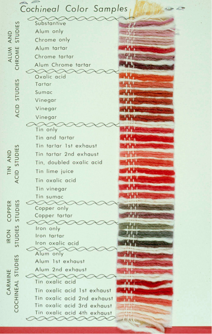 ngadc's tweet photo. Red lakes produce transparent yet vivid reds, pinks, and purples unmatched by other pigments or dyes. #SeeingRedChat http://t.co/CjHhRL9cLc