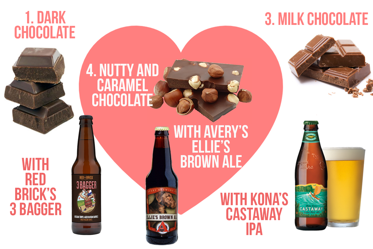 AuburnHopHeads's tweet photo. Skip the date and flowers this V-day and have a love affair with beer and chocolate instead! #BeerAndChocolatePairing http://t.co/HMz7OhRQwP