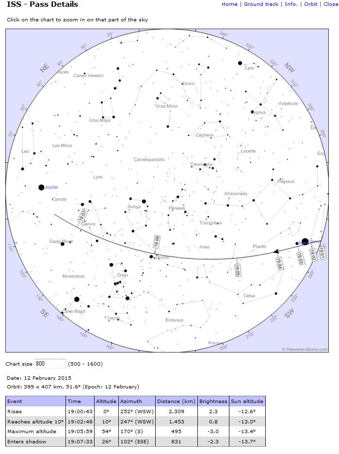 We're in another "season" of evening passes of International Space Station. See ISS over #yeg tonight from 19:02-:07.