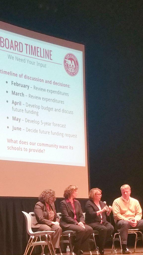 KristyVenne's tweet image. @napls BOE timeline of discussion and decisions. Check district website for ways to join the conversation #nasos