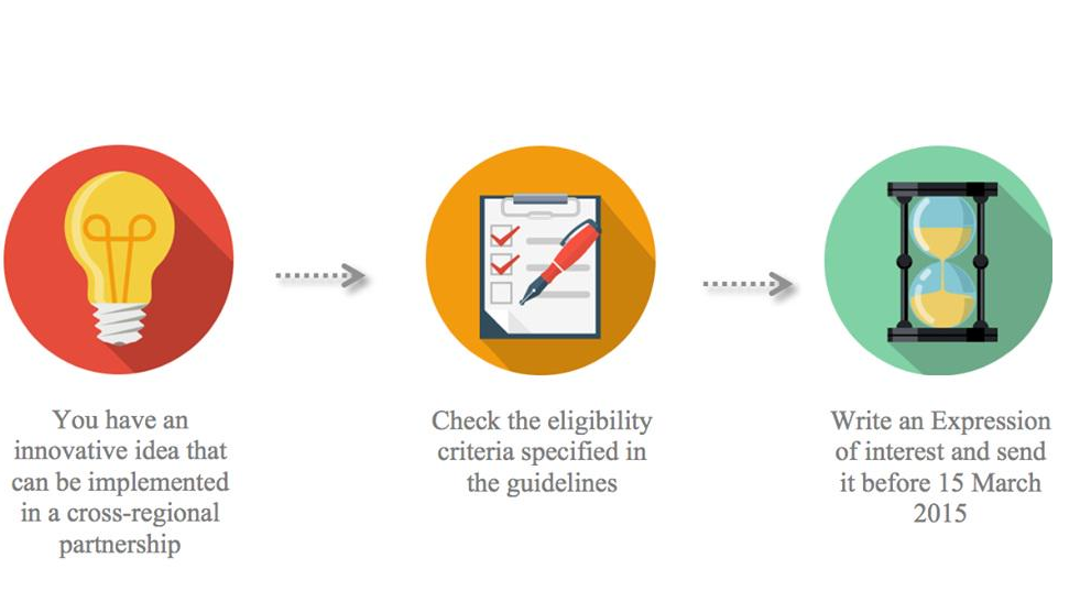 UNDP's tweet image. Into #Inno4dev? Submit your idea to our joint @OFID_Opec_Fund #grant competition: ow.ly/IKV3U