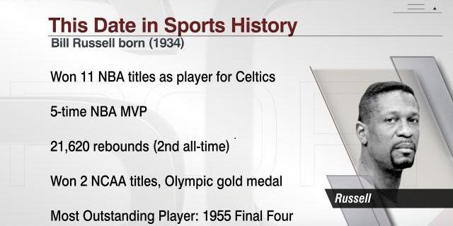   Happy 81st birthday to 11-time NBA champ Bill Russell:  ain\t the best to do it