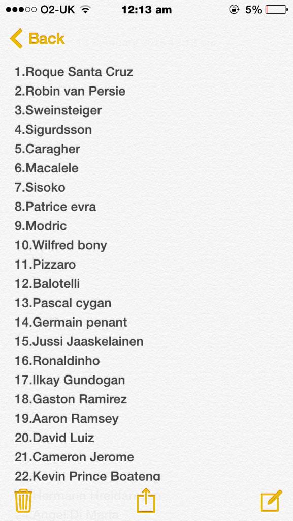 Cj Church On Twitter At Theladbible Me And At Xixdavis Done