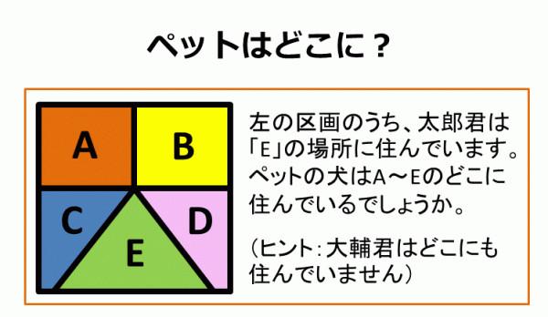 The_SCOOP_info's tweet image. 【 超難問 】これが解ける人は １００人中５人とからしい 解ける奴いる？
ペットの犬はA～Eのどこに住んでいるでしょうか？という問題なんと正解率は5％とのこと！
【挑戦する】→bit.ly/1Dn3pgk