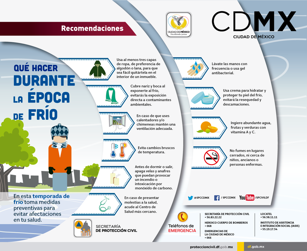 SGIRPC_CDMX's tweet photo. No te expongas a cambios bruscos de temperatura. http://t.co/IqiK56Da2a