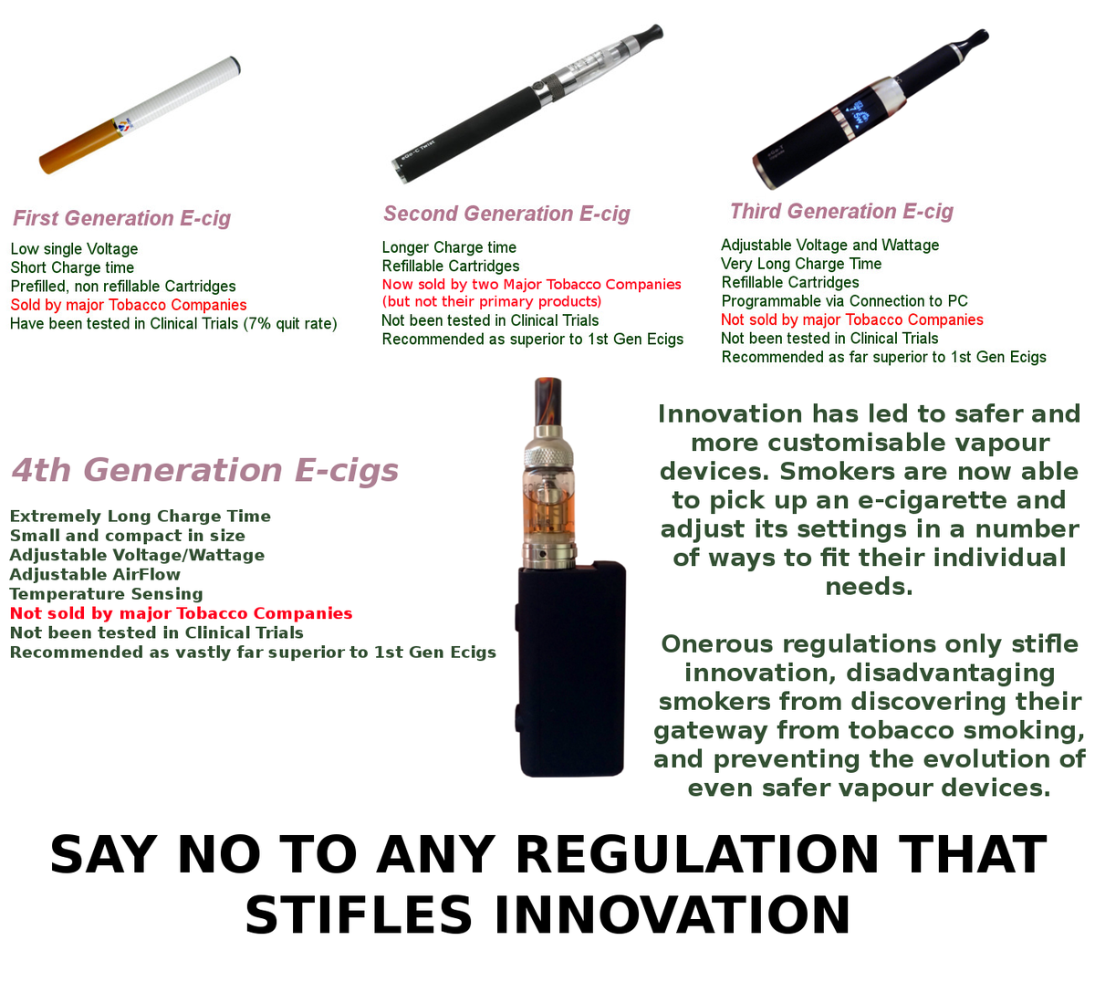 Orionvapes's tweet photo. .@Clive_Bates @LynneDawkins @robertjwest @GerryStimson @FarsalinosK I think its time for an update, dont you think? http://t.co/Xl22Nr4r6S
