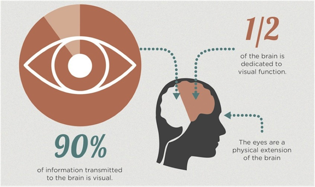 WhatTinoSaid's tweet photo. How to Make Winning Infographics Without Risk http://t.co/eBsno5TYDT http://t.co/RKv9TpTiyg