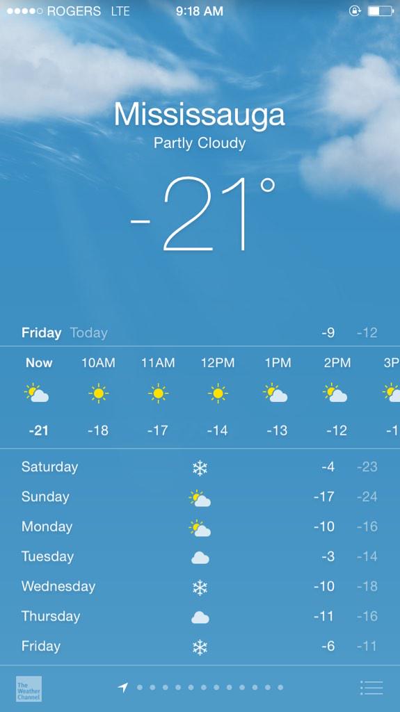 RobDitta's tweet photo. @TotalMLS I don't know about you but today looks like a fantastic day for some soccer lol. #FixTheSchedule #MLS http://t.co/sffFOxTLQd