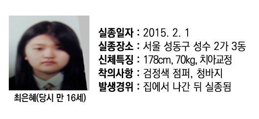 [찾아주세요] 최은혜(당시 만 16세)
실종일자: 2015. 2. 1
장소: 서울 성동구 성수 2가 3동
신체특징: 178cm, 70kg,치아교정
착의사항: 검정색 점퍼,청바지
발생경위: 집에서 나간 뒤 실종