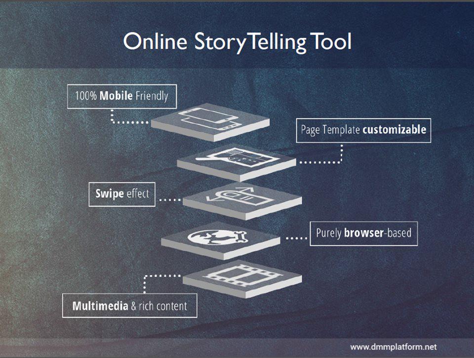 urselfdigitally's tweet photo. 5 caratteristiche rendono Online #StoryTelling Tool una soluzione di content management unica. http://t.co/z35FK1FqR9 http://t.co/BUmWaQ9jd1