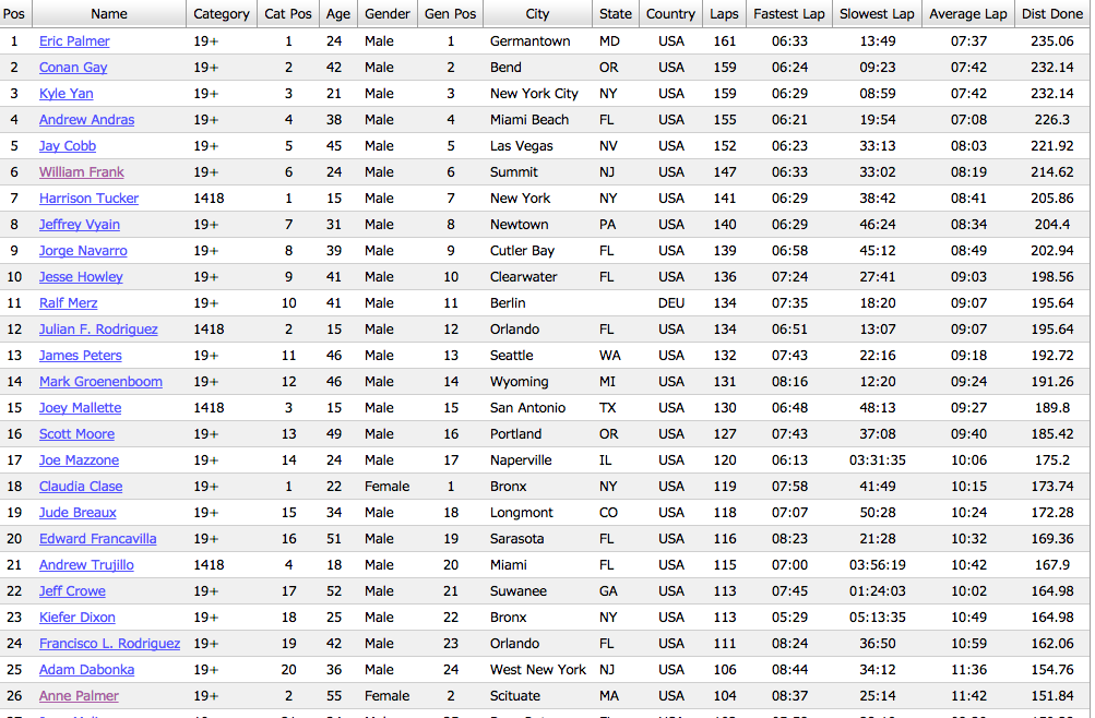 TheIDSA's tweet image. WAKE UP! IT'S YOUR 6 AM UPDATE!