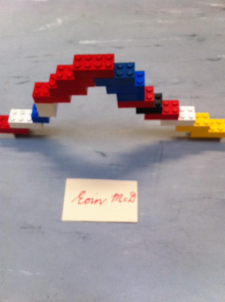 MrsBellsClass's tweet image. Lego bridge #engweek