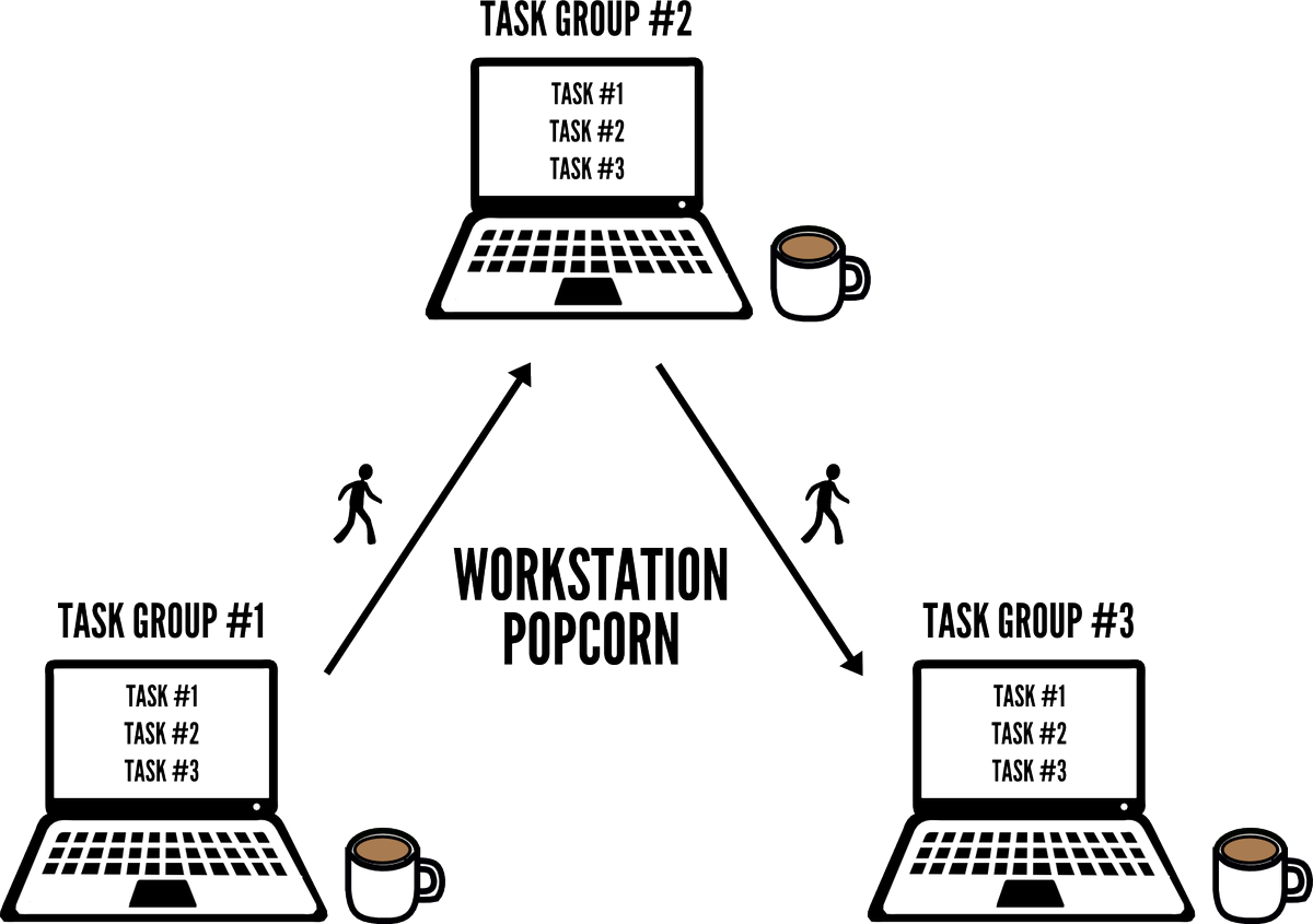 Do you sit at work all day? Here's the healthiest way to work a sedentary job: buff.ly/1Djv01X
