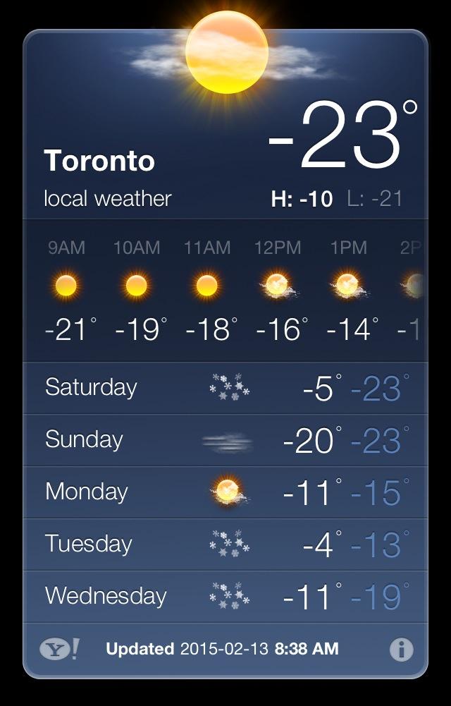MadMango's tweet photo. It's fine.... I'm fine ...fine ...whatever it's fine.⛄ http://t.co/c8gTq3RQHa
