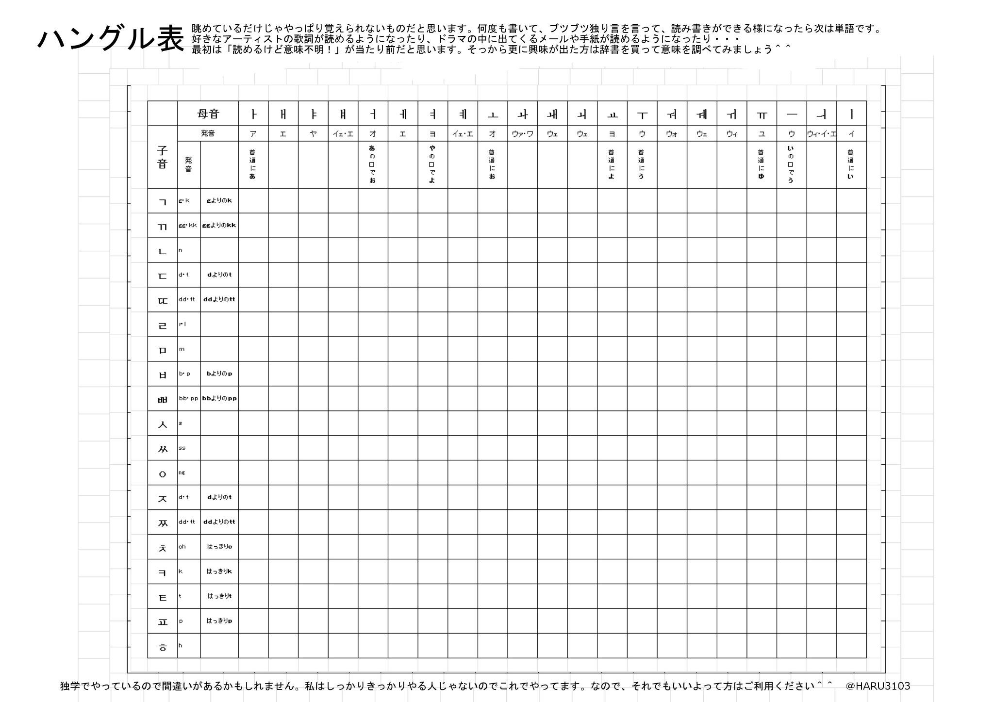 Haru ハングル表作ってみました 印刷できるよう画像ａ4サイズのままにしてみたけど印刷できるかなぁ 見本と練習用に２枚あります 注意書き等お読みいただきご理解頂ける方のみご利用ください 独学ですのであくまで参考までに Http T Co