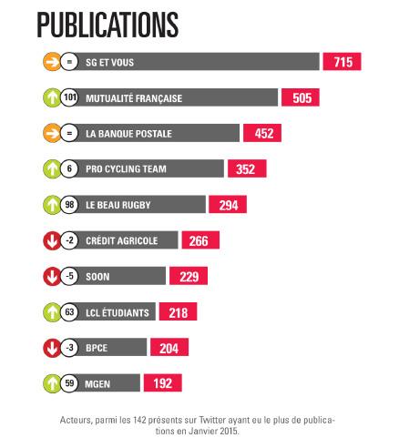 Permalien de l'image intégrée