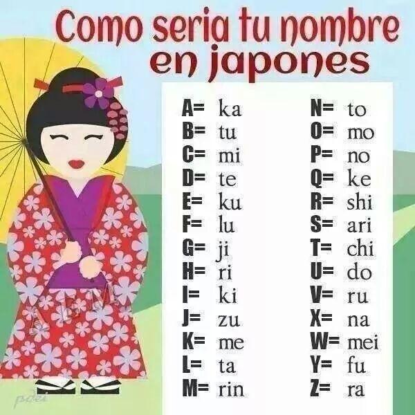 El mío seria mikashitamoari y el tuyo como seria <a href="/GermanGarmendia/">German</a>