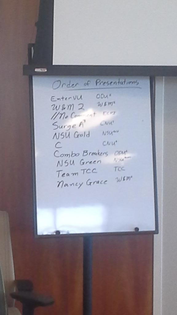 aag1091's tweet photo. The lineup #HACKU3 #studentlife @DomEnterprises http://t.co/AOwFtJWrrf