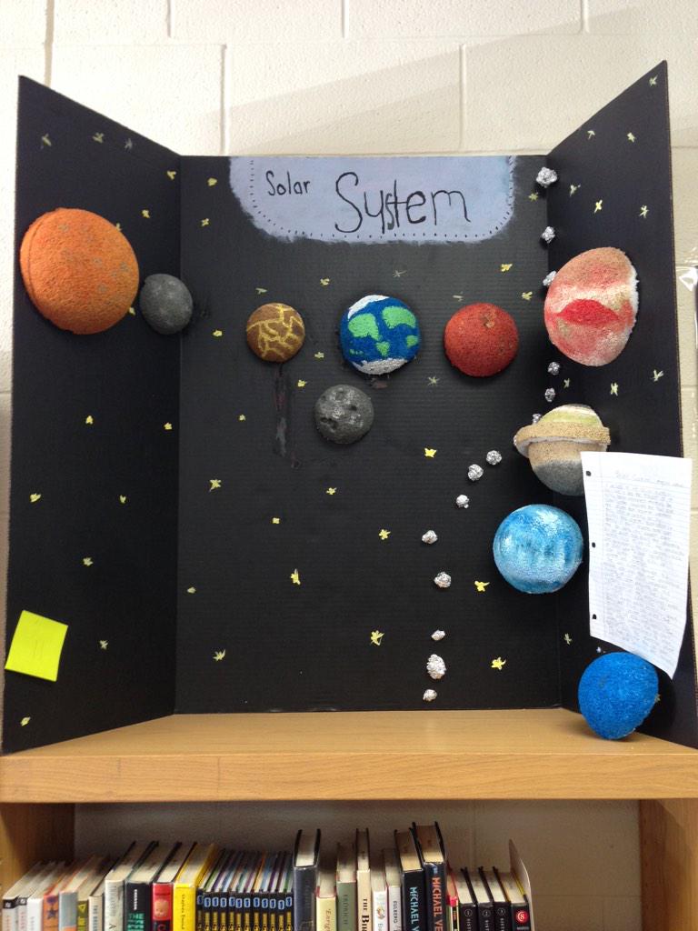 Image de Systeme solaire: Solar System Projects For 6th Graders
