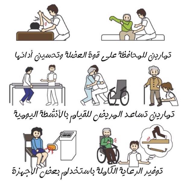 Therapists14's tweet photo. تختلف أساليب العلاج حسب حالة المريض ممكن تكون عن طريق التمارين أو الأجهزة.💪 http://t.co/afNzaZUVoF