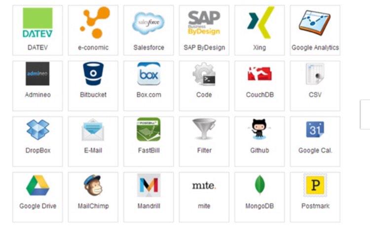 jesbrinch's tweet photo. elastic.io connects e-conomic with the coolest services #SaaS #economicdk #elasticio #API #business #cloud #software http://t.co/I9xLfhL715