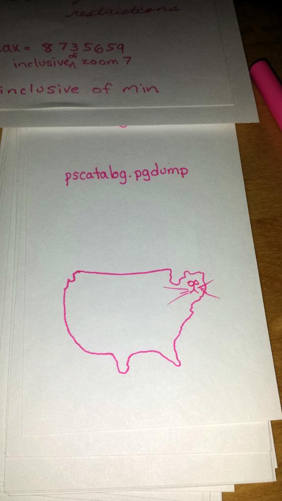 PetersonGIS's tweet photo. It looks like a pink U.S. cat map kind of a day. #phonecalldoodles http://t.co/MsZuQWoZUV