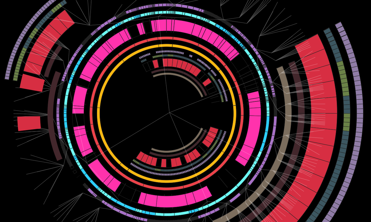 gianordoli's tweet photo. Some tickets still available for my creative coding class at @ofcourse_io http://t.co/LrK9APbUgr #openframeworks http://t.co/eJtih273bv