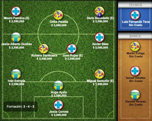CapsNarrador's tweet photo. Éste es mi equipo #FutVirtual de @REFORMACOM para la Jornada 6 del #Clausura2015. ¿Cómo lo ven? http://t.co/spkvuf3j60