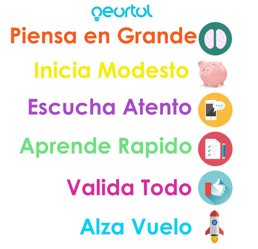 Consejos a un emprendedor. neurtul.com #startups #website
<a href="/elempresariomx/">El Empresario</a> <a href="/Todoemprende/">Todo Emprende</a> <a href="/UCVEmprende/">Emprendimiento UCV</a>