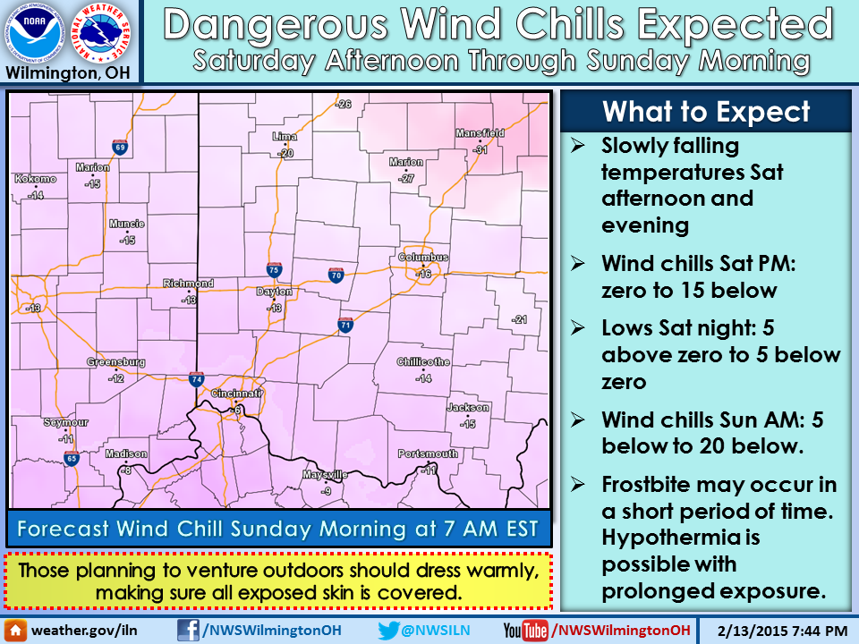 NWS Wilmington OH on Twitter "Cold temps and gusty winds will combine