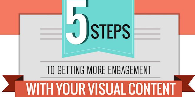 Permalink til innebygd bilde