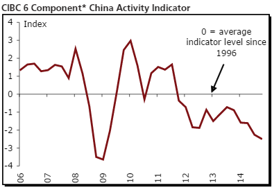 Permalien de l'image intégrée