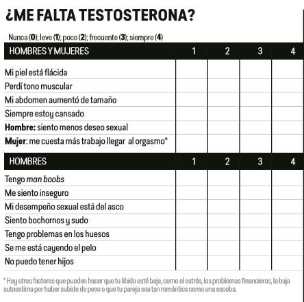 Revista moi tweet media