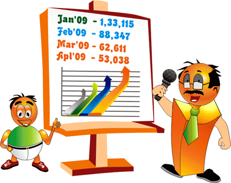 moneymakinggui1's tweet photo. 10 ways to increase Alexa traffic rank http://t.co/UqOzo1bjTM http://t.co/sleTo4Is7z