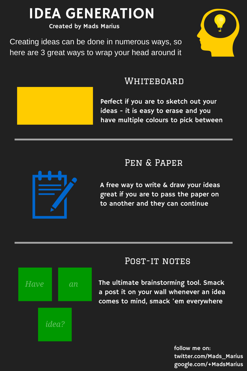 Mads_Marius's tweet photo. Generating ideas can be done in various ways, here are three useful ways http://t.co/9EftEMrxIe