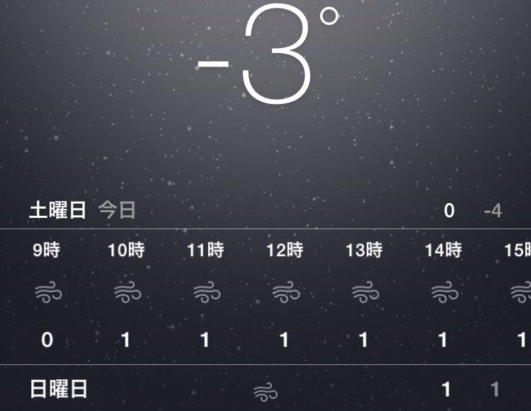 咲来さん 9 25 道北 Iphoneの天気にあるこのラーメン丼みたいなマーク 風に注意という意味 らしいが アタシは風よりも雪が降るのか晴れるのか雨が降るのかを知りたいからこのマークの蛇足っぷりが半端ない Http T Co Pnzqm2wczf Twitter 咲来さん 9 25 道北 Iphoneの天気にあるこのラーメン丼みたいなマーク 風に注意という意味 らしいが アタシは風よりも雪が降るのか晴れるのか雨が降るのかを知りたいからこのマークの蛇足っぷりが半端ない Http T Co Pnzqm2wczf Twitter