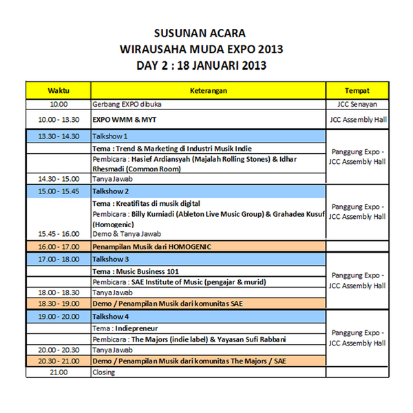 wrausahamandiri's tweet photo. Rundown #WMMExpo Assembly Hall JCC Day 2: It's all about Music Indie! Sampai jumpa besok :) http://t.co/ncdeJC24