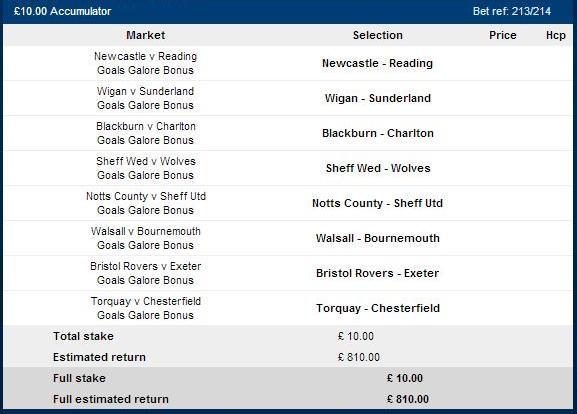 GoalScorerUK's tweet photo. #GG8 http://t.co/ZixpOkC7