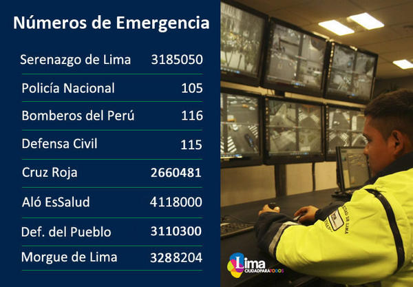 LimaSegura2017's tweet image. #NAVIDADSINRIESGO Ten siempre a la mano los Teléfonos de Emergencia: