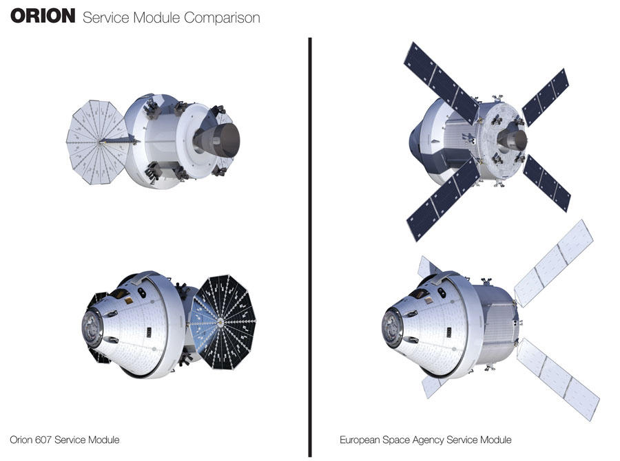 Orion Module