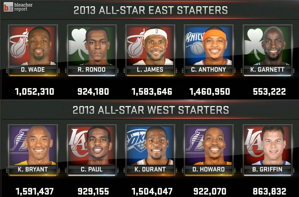 2013 nba all star game discount
