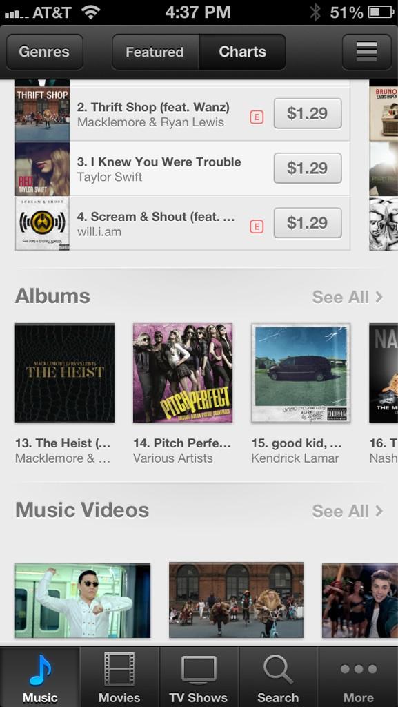 Kennymb5384's tweet image. #2 Single, #13 Album and #2 Music Video on iTunes! @macklemore #SeattleStandUp #THEHEIST