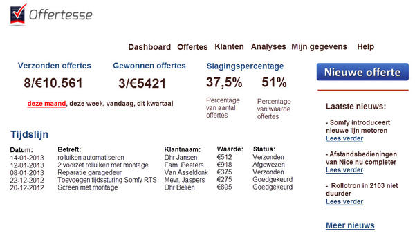 Offertesse tweet picture