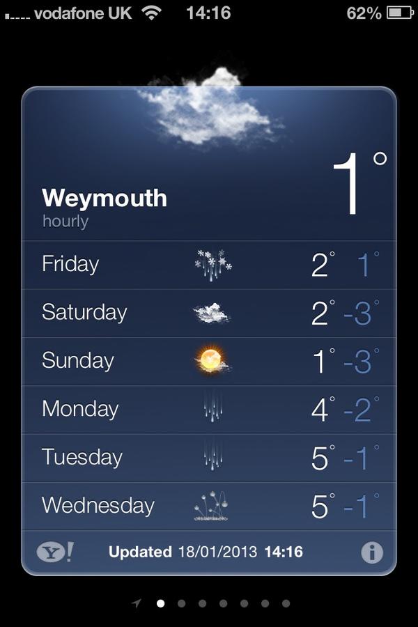 ra_ra83's tweet image. Anyone know what the symbol next to Wednesday is meant to mean?!? #iphonehelpneeded