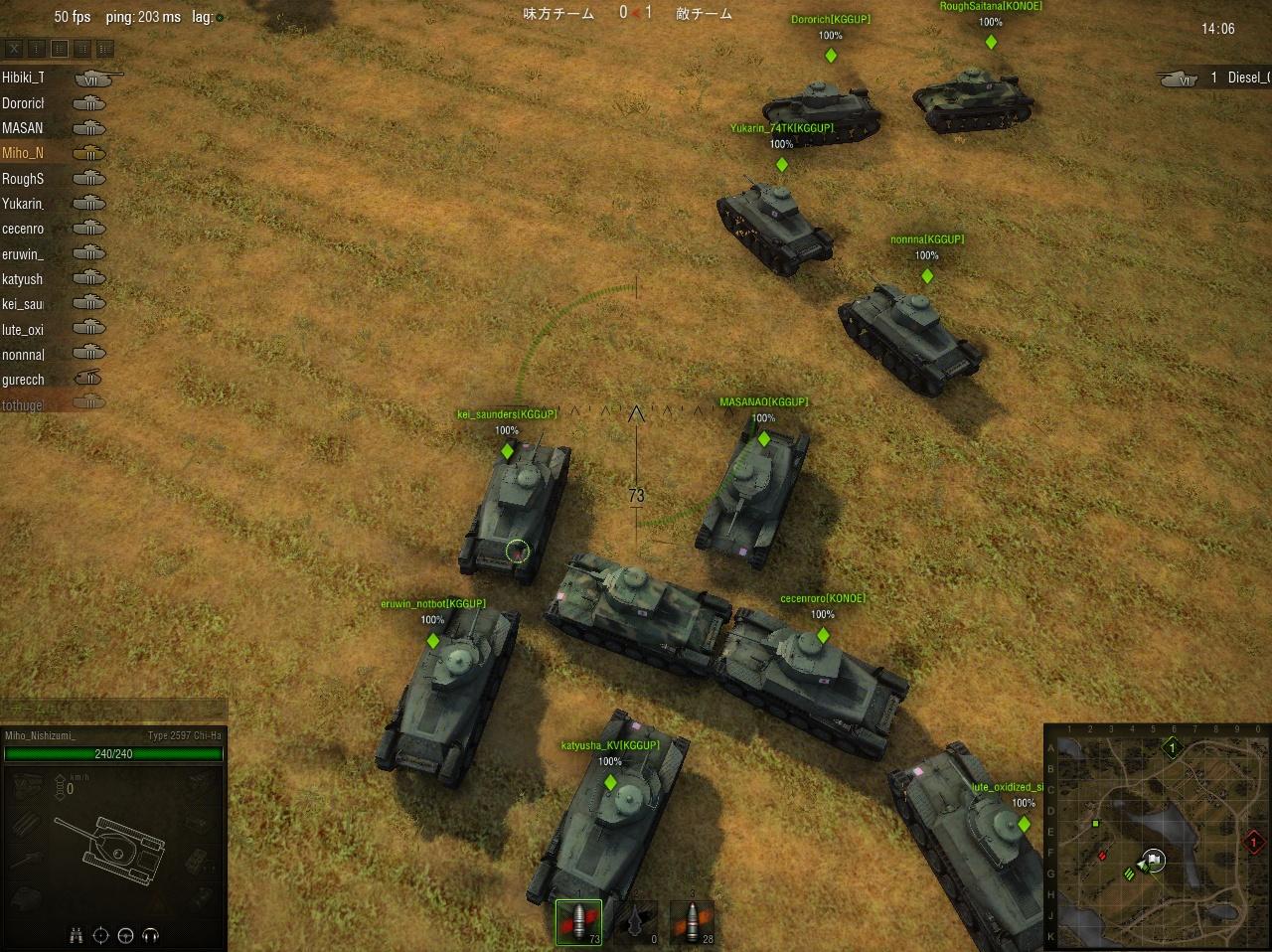 西住みほ チハたん W ばんじゃーい Http T Co Y958g5l6