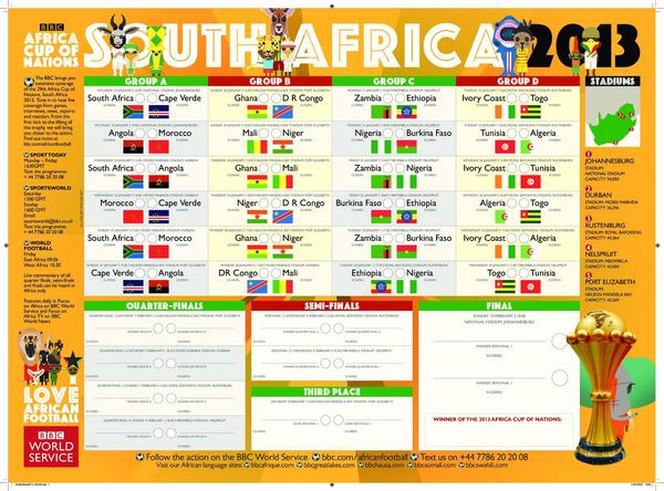 Bbc World Cup Wall Chart