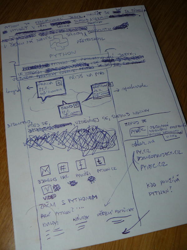 Jak vznikal python.cz?