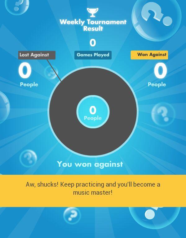 DestinyEmbry's tweet image. My #SongPop weekly Results: 0out of 0