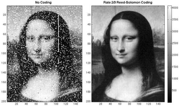 LetsDoAScience's tweet image. NASA proyecta la imagen de Mona Lisa sobre la luna mediante lásers.
informador.com.mx/tecnologia/201…
