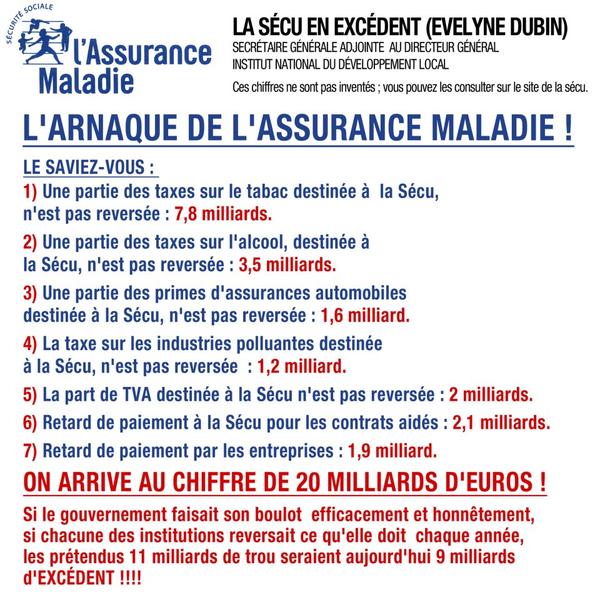 CorinnePerpinya's tweet photo. La sécu en excédent ?? C'est possible. http://t.co/KBVeEMpX
